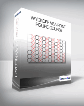 Wyckoff VSA Point & Figure Course