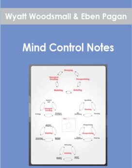Wyatt Woodsmall & Eben Pagan - Mind Control Notes