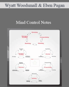 Wyatt Woodsmall & Eben Pagan – Mind Control Notes