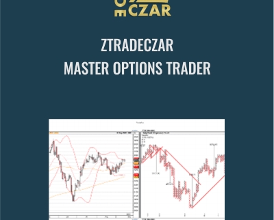ZTradeCZAR Master Options Trader - Ztradeczar