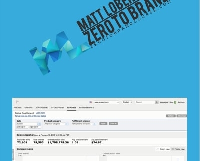 Zero To Brand - Matt Loberstein